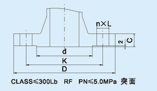 ASME B16.5-B16.47A FLANGE