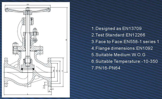 DIN CAST STEEL GLOBE VALVE-PN16-PN25-PN40