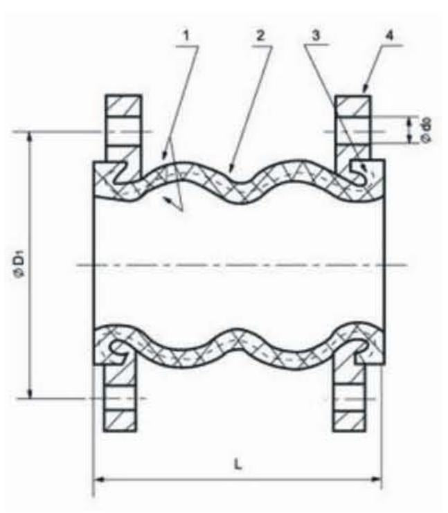 DOUBLE SPHERE FLANGED RUBBER EXPANSION JOINT