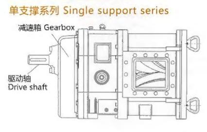 SHGB ROTARY CAM ROTOR PUMP