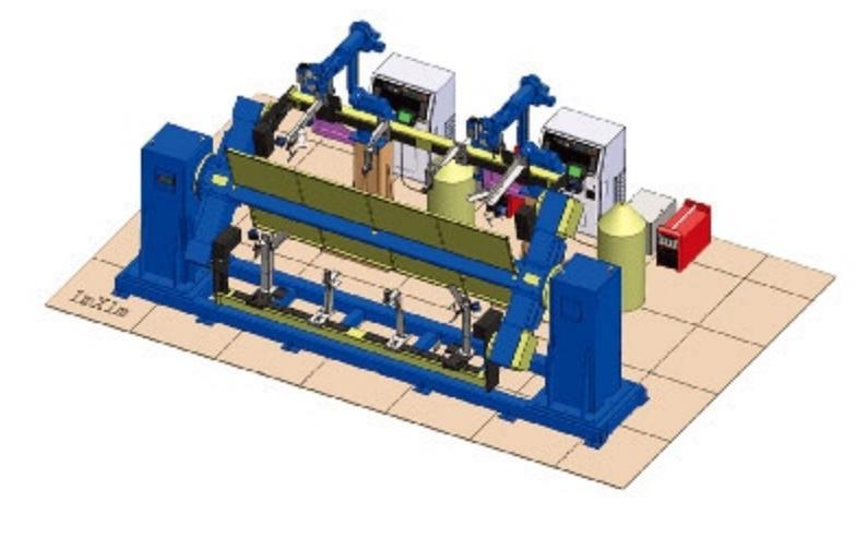 THREE-AXIS FLIP POSITIONER