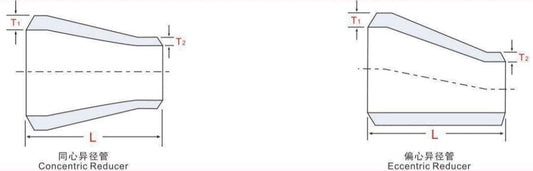 BUTT-WELDING CONCENTRIC&ECCENTRIC REDUCERS