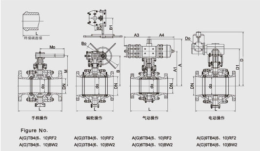 REDUCED BORE TRUNNION MOUNTED BALL VALVE