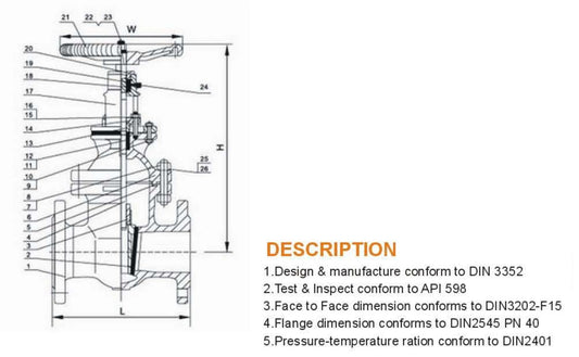 DIN3352 CAST STEEL GATE VALVE