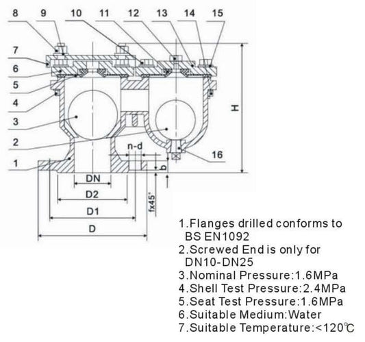 CAST IRON AIR RELEASE VALVE-PN16