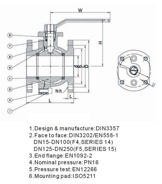 DIN BALL VALVES-PN16