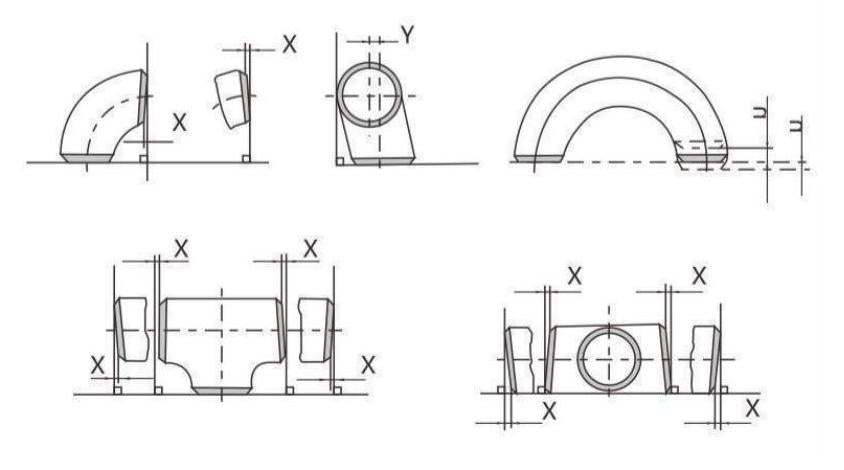 TOLERANCE FOR BUTT-WELDING FITTINGS