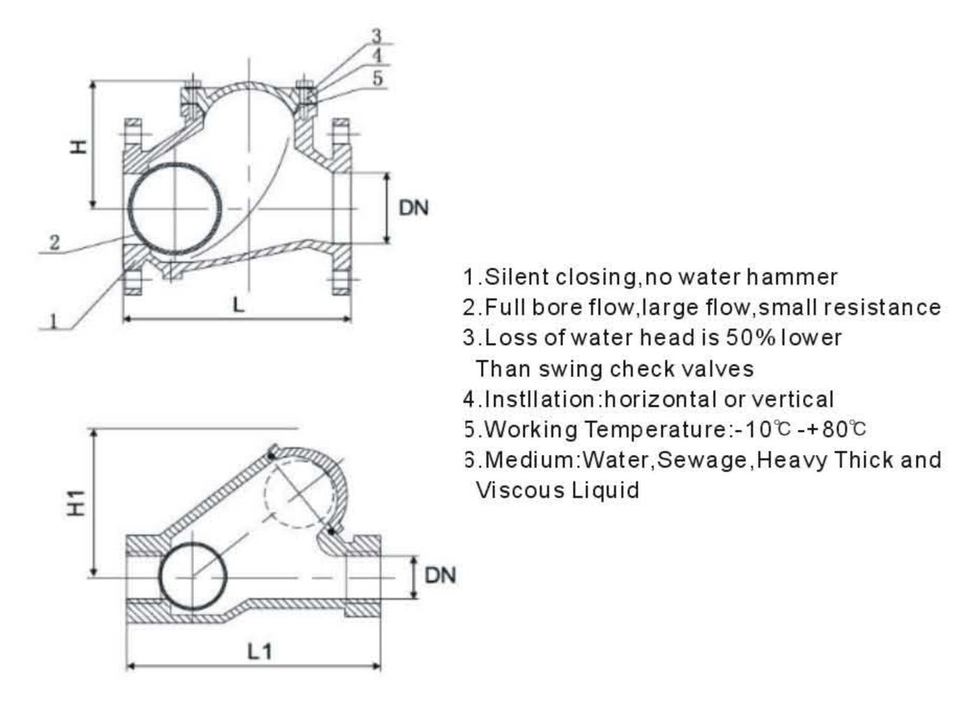 BALL CAST IRON CHECK VALVE PN10-PN16 - CLASS125-150