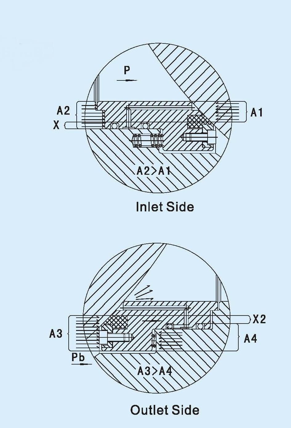 BUTTERFLY VALVE DOUBLE OFFSET