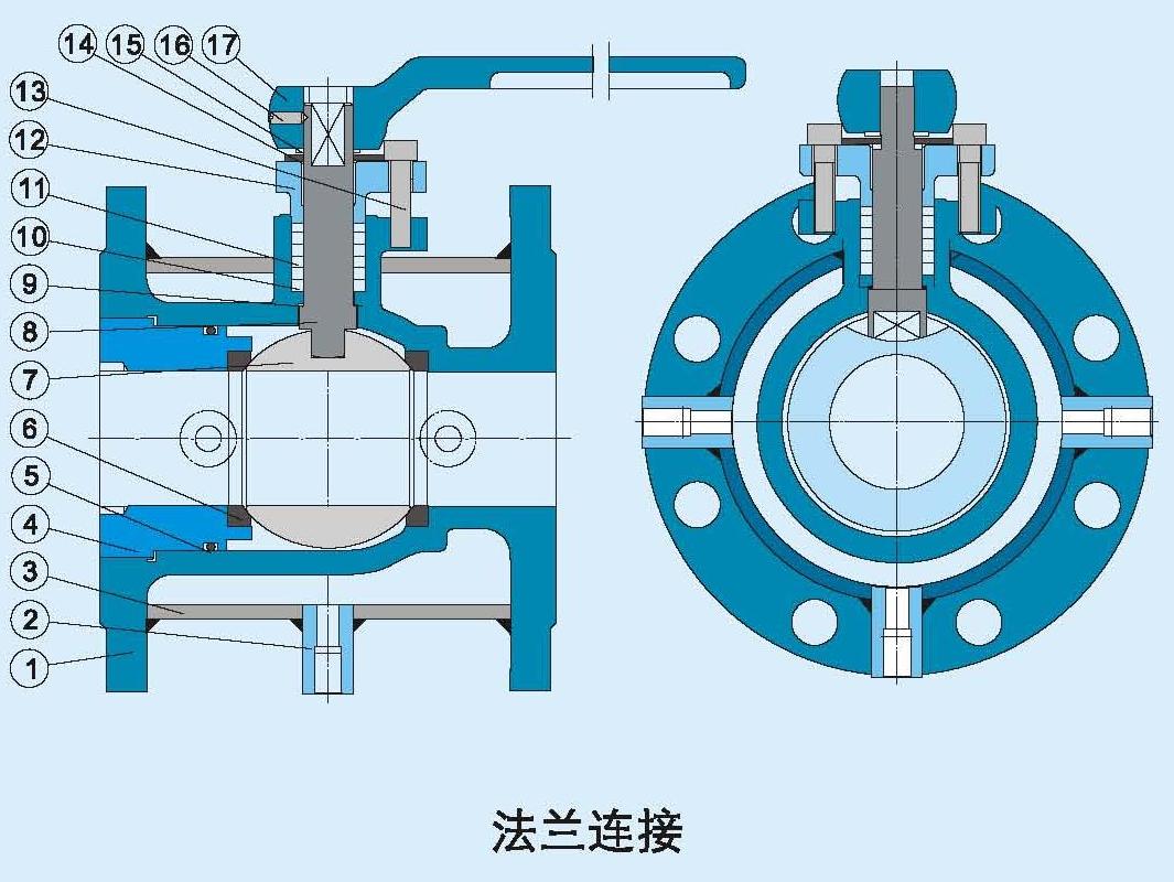 JACKETED BALL VALVE