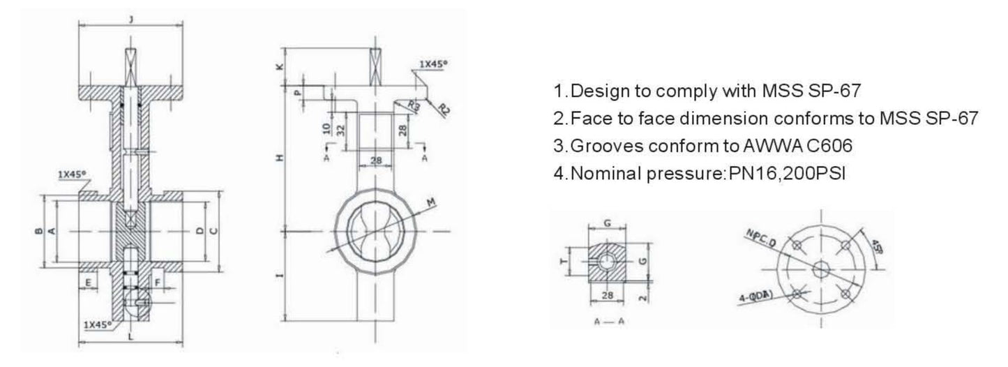 GROOVED END BUTTERFLY VALVES