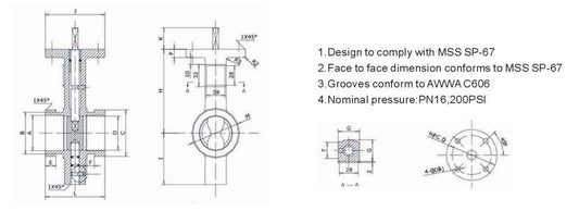 GROOVED END BUTTERFLY VALVES