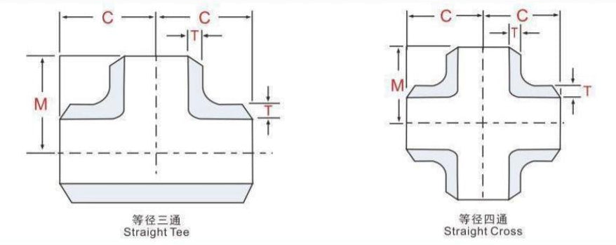 BUTT-WELDING STRAIGHT TEES AND CROSSES
