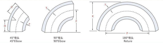 BUTT-WELDING ELBOWS AND RETURNS