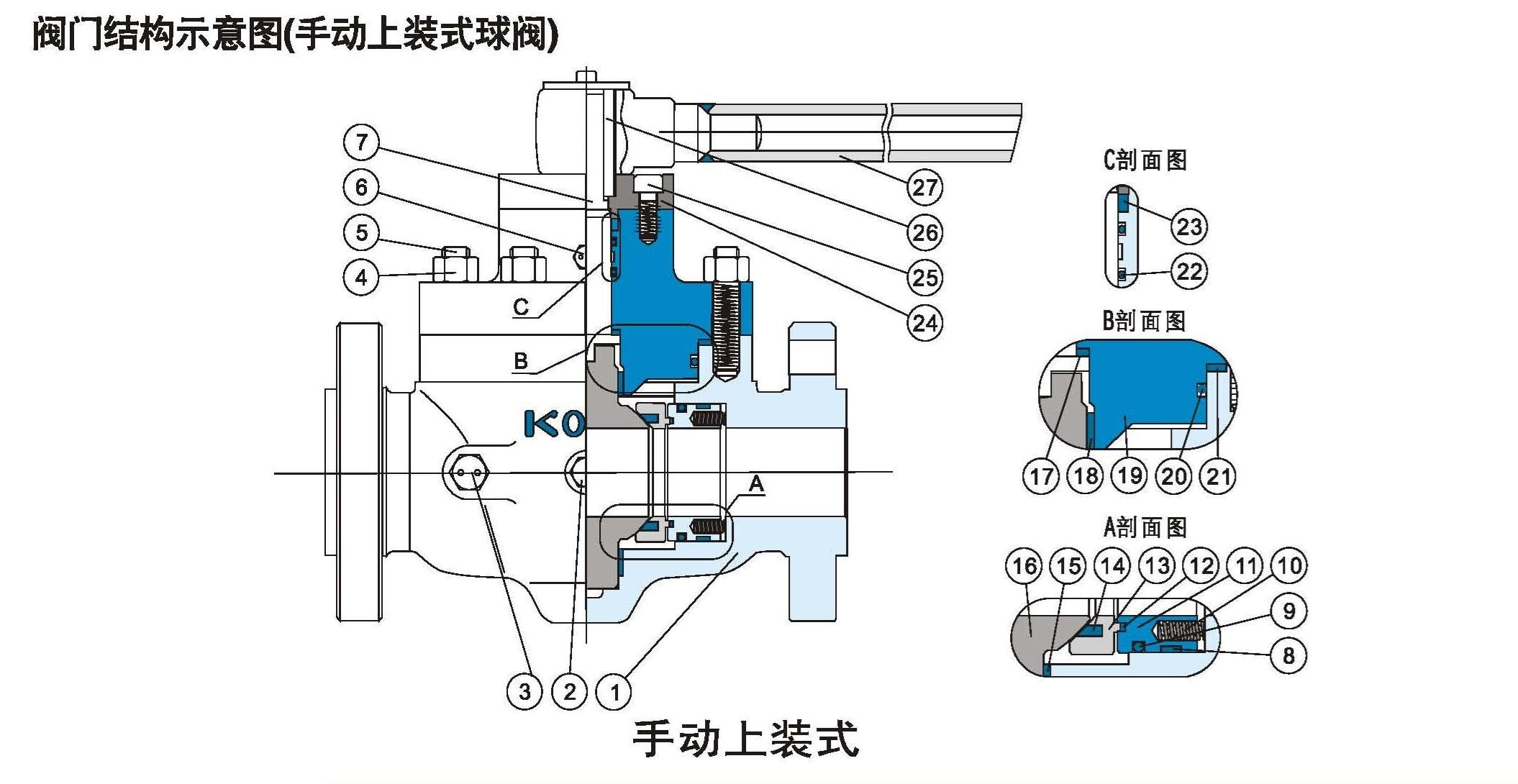 HYDRAULIC CYLINDER SERIES