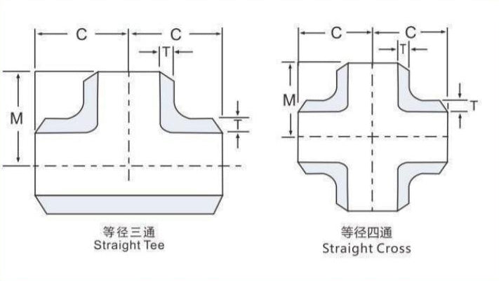 BUTT-WELDING STRAIGHT TEES AND CROSSES