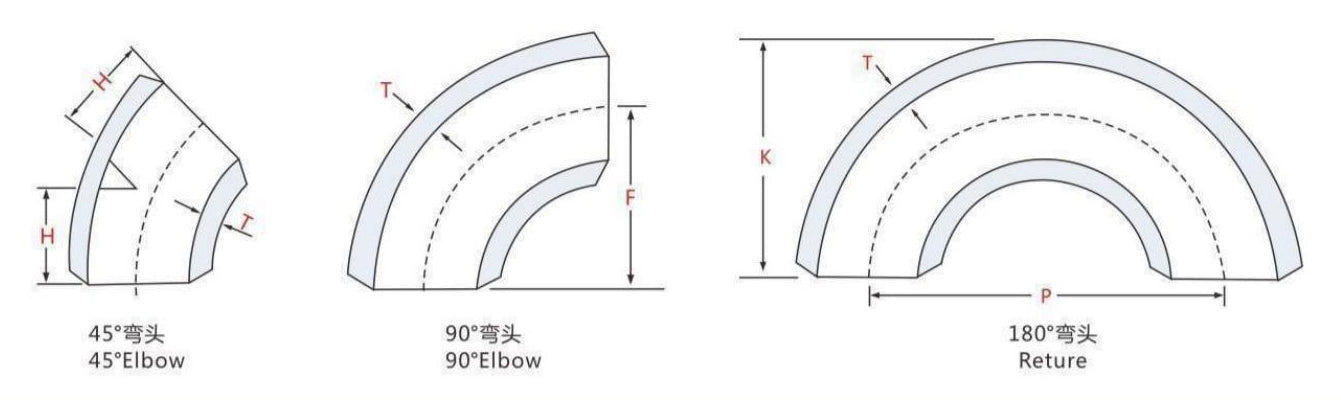 BUTT-WELDING ELBOWS AND RETURNS