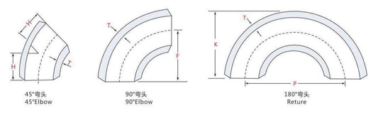 BUTT-WELDING ELBOWS AND RETURNS