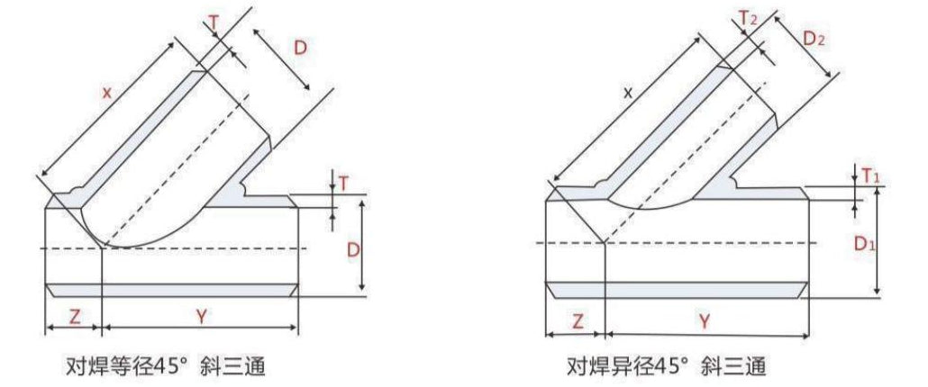 BUTT WELDING 45° OF INCLINED TEE SIZE