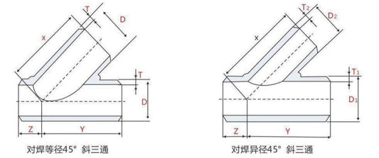 BUTT WELDING 45° OF INCLINED TEE SIZE