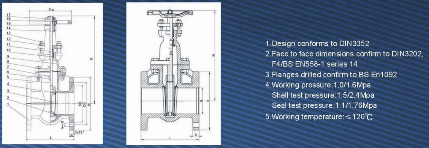 DIN3352 F4-F5 METAL SEAT GATE VALVE