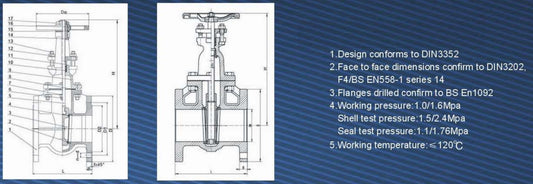 DIN3352 F4-F5 METAL SEAT GATE VALVE