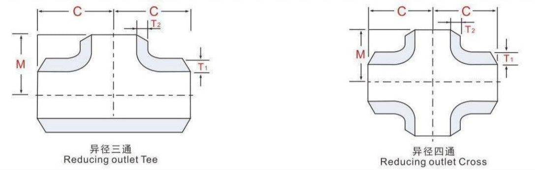 BUTT-WELDING REDUCING OUTLET TEES AND REDUCING OUTLET CROSSES