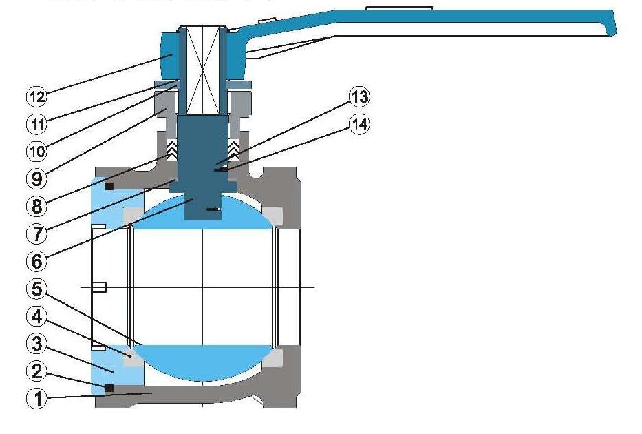 WAFER TYPE BALL VALVE