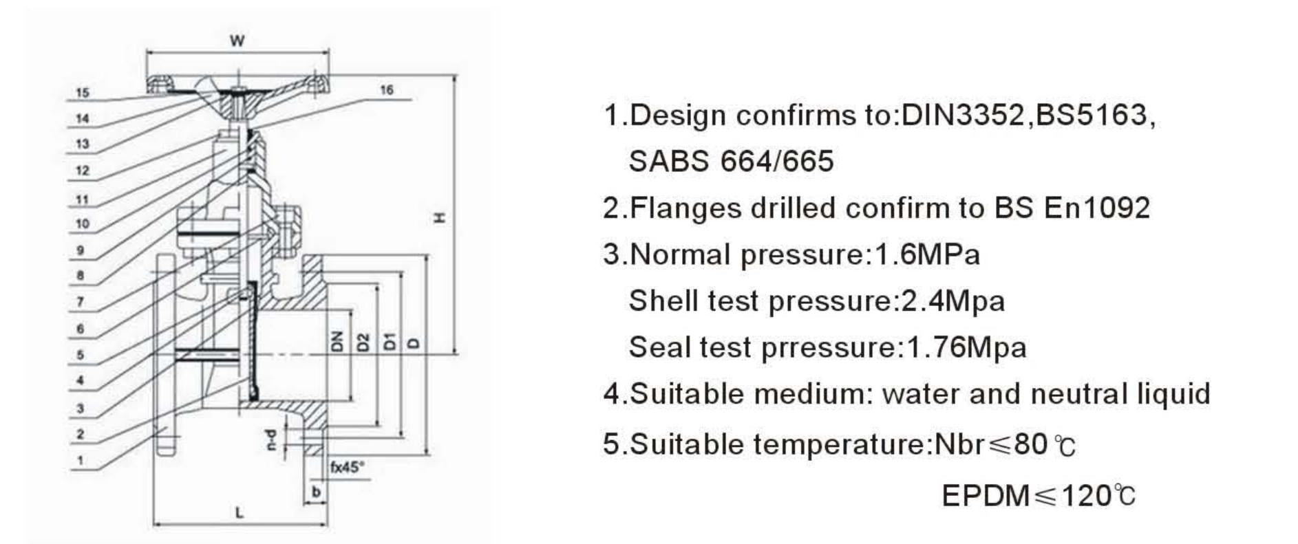 DIN3352-BS5163 RESILIENT WEDGE GATE VALVE