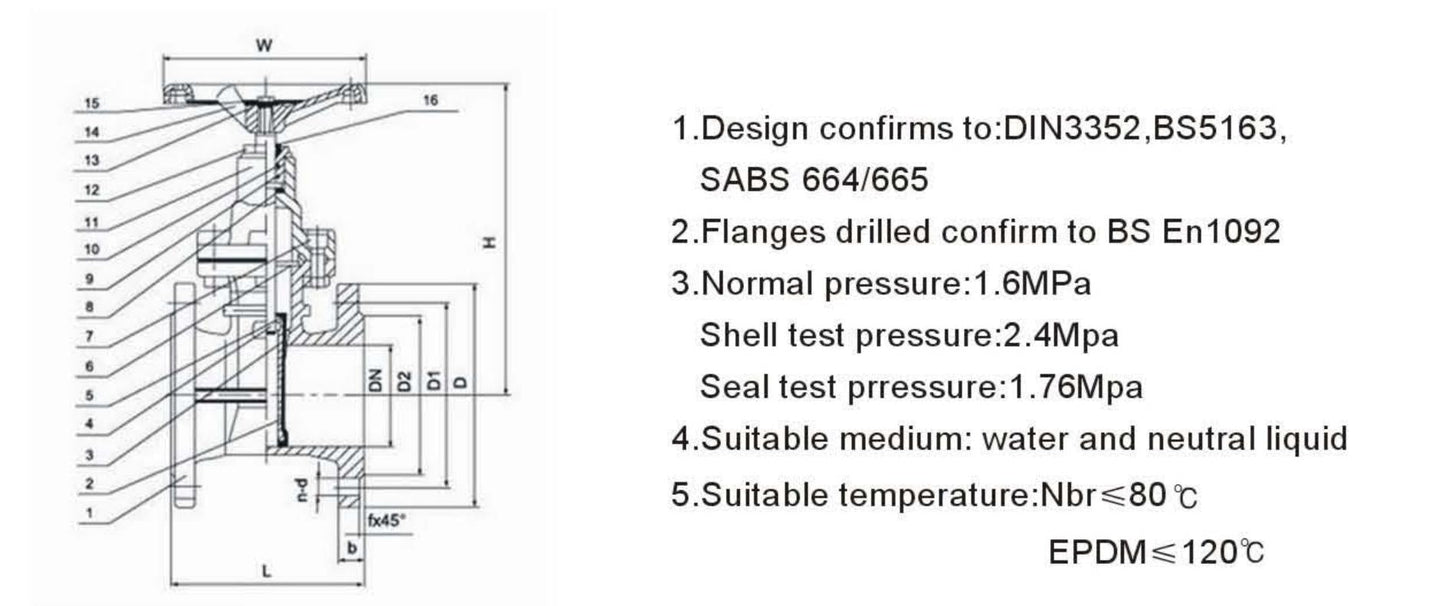 DIN3352-BS5163 RESILIENT WEDGE GATE VALVE