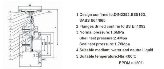 DIN3352-BS5163 RESILIENT WEDGE GATE VALVE