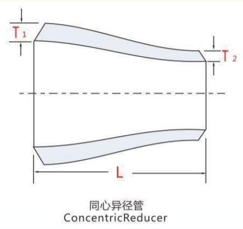 BUTT-WELDING CONCENTRIC & ECCENTRIC REDUCERS