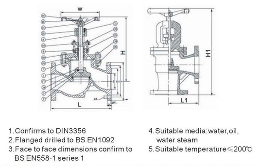 DIN CAST IRON GLOBE VALVE-PN16