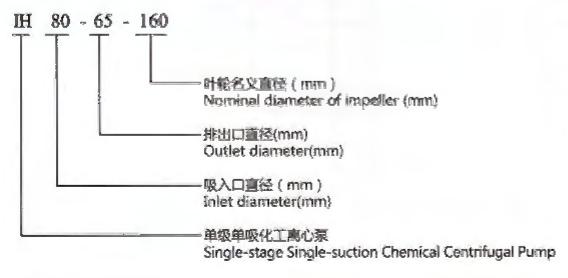IH SERIES SINGLE-STAGE SINGLE-SUCTION CHEMICAL CENTRIFUGAL PUMP