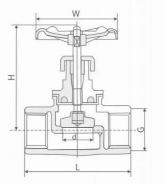 API STANDARD INTERNAL THREAD GLOBE VALVE