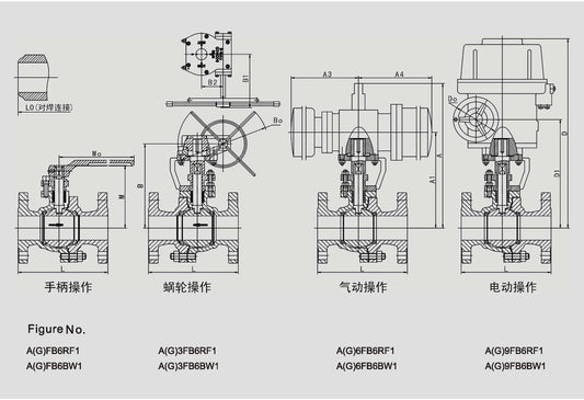 FULL BORE FLOATING BALL VALVE