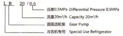 LB-TYPE GEAR PUMP FOR REFRIGERATOR