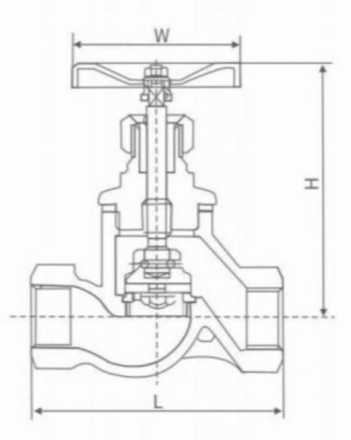 GB STANDARD INTERNAL THREAD GLOBE VALVE