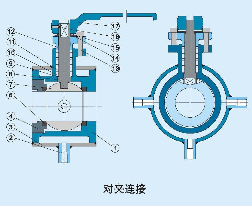 JACKETED BALL VALVE