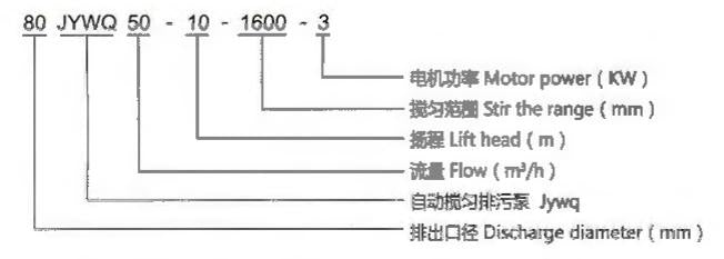 JYWQ-JPWQ SERIES OF AUTOMATIC MIX SEWAGE PUMP