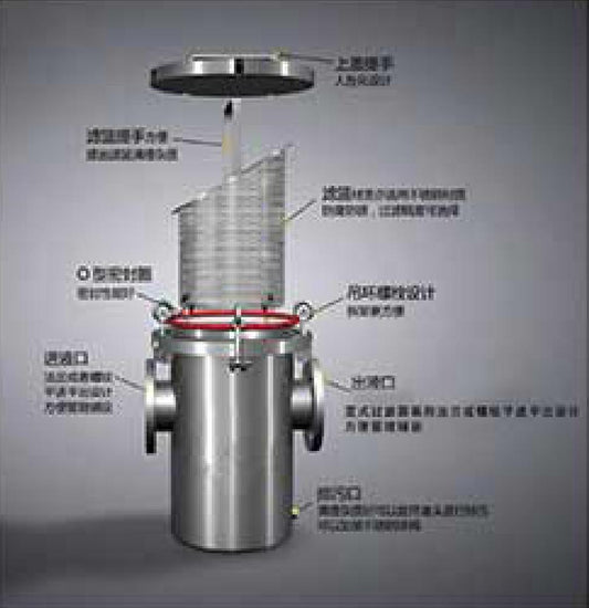 BASKET FILTER