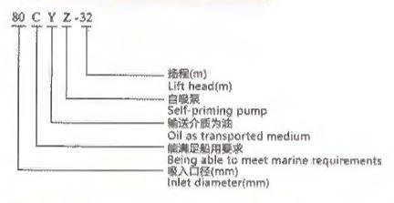 CYZ SERIES SELF-PRIMING CENTRIFUGAL OIL PUMP