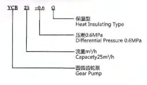 YCB-G TYPE HEAT INSULATION CIRCULAR GEAR PUMP