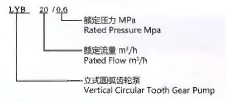 LYB VERTICAL ARC GEAR PUMP
