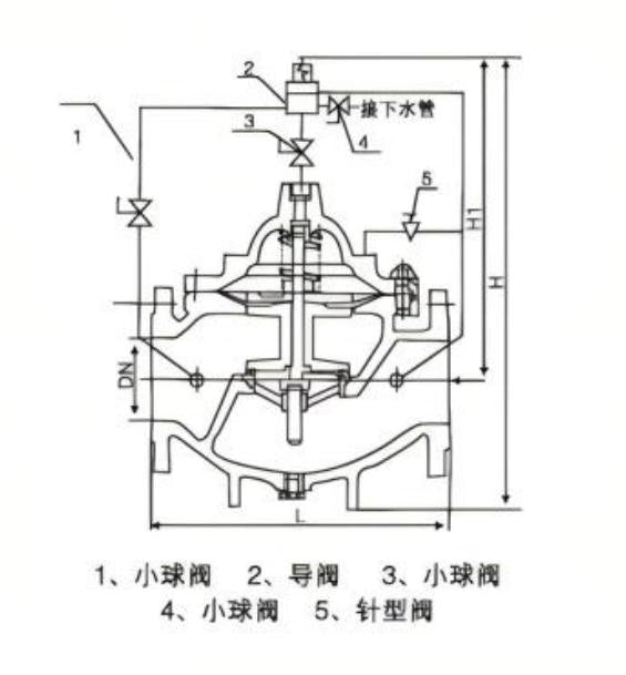 CAST IRON FLANGE FOR PRESSURE RELIEF VALVE