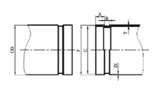 ROLL GROOVE DIMENSIONS