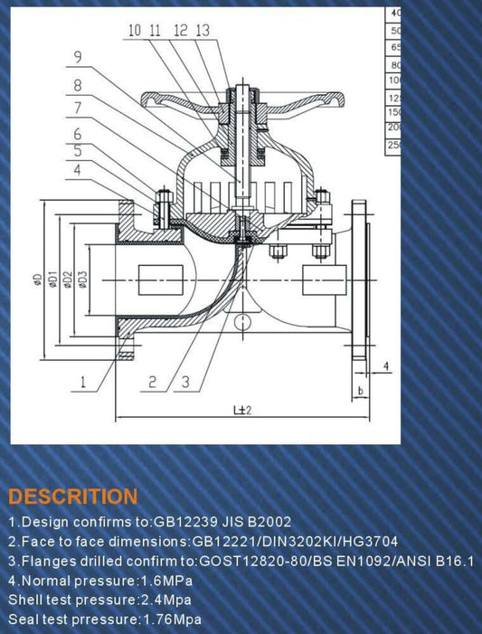 CAST STEEL DIAPHRAGM VALVE-PN16