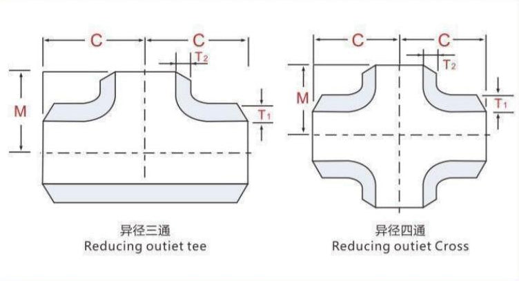 BUTT-WELDING STRAIGHT TEES AND CROSSES