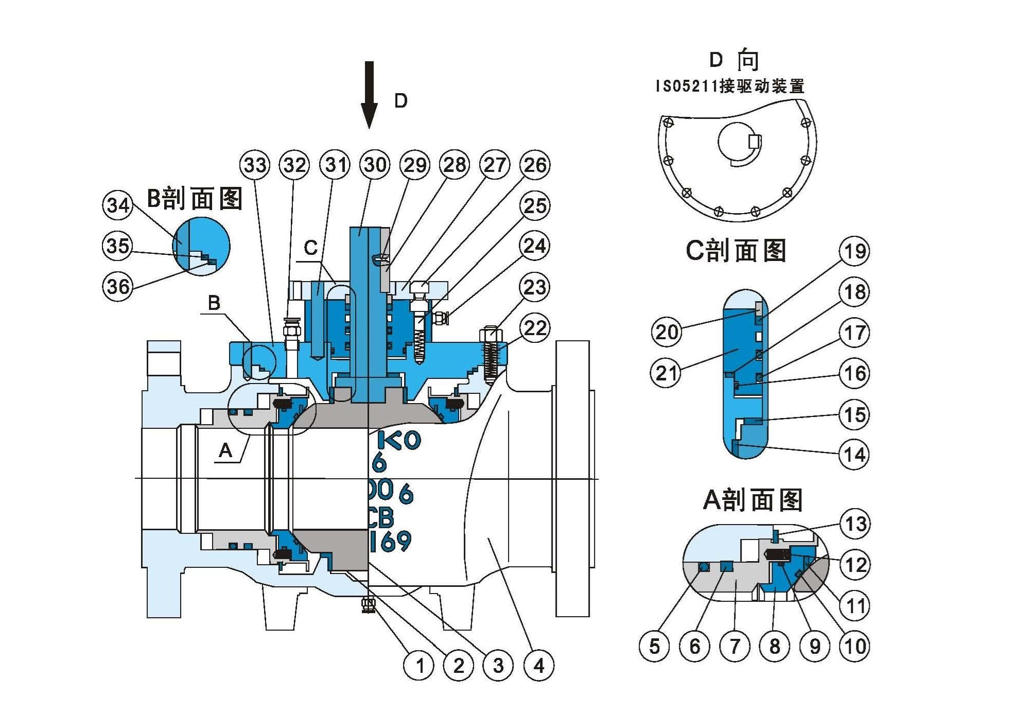 HYDRAULIC CYLINDER SERIES