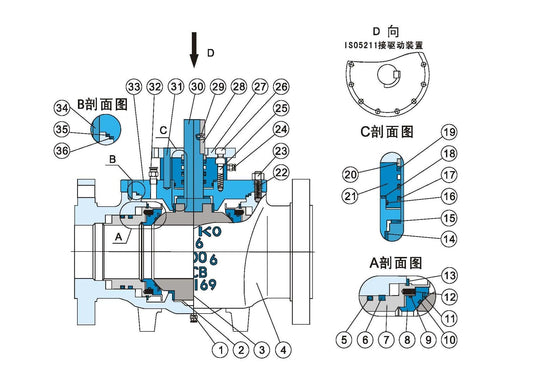 HYDRAULIC CYLINDER SERIES